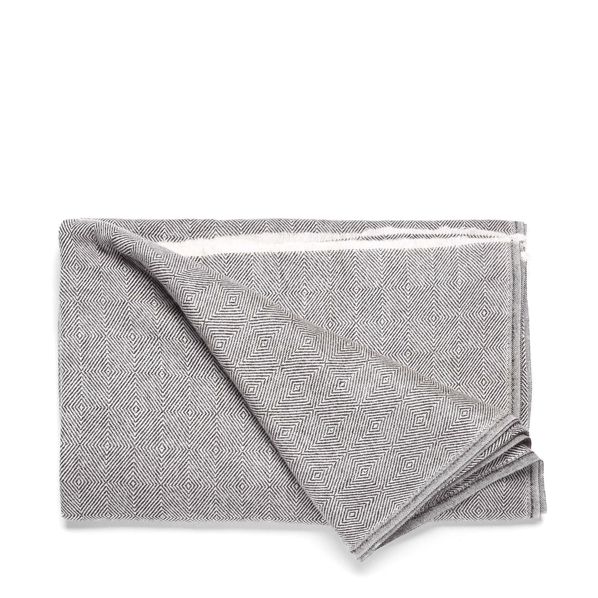 Wool Throws from Kashmir | Indigo Antiques